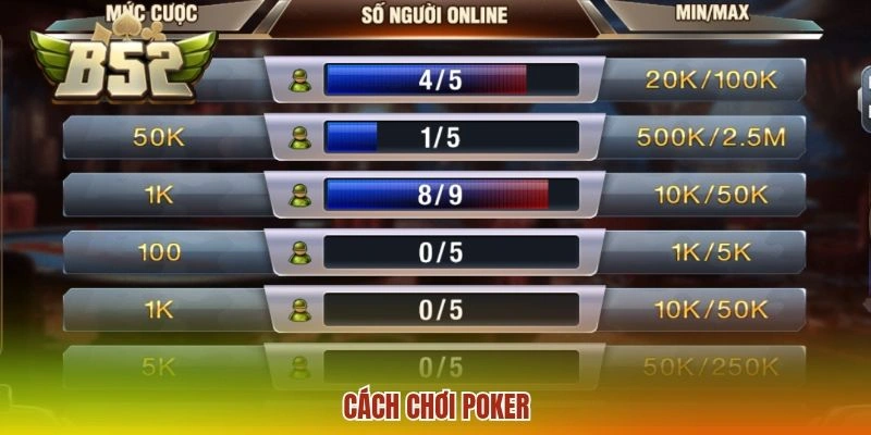 Cách Chơi Poker - Cập Nhật Luật Cược Chi Tiết Cho Newbie