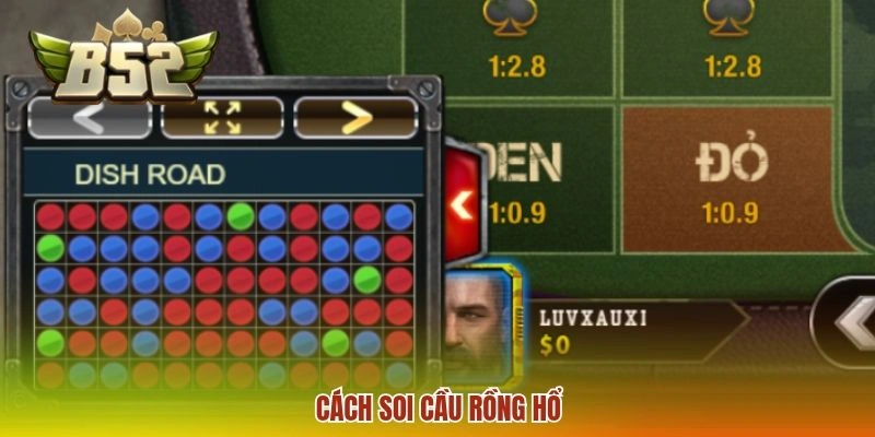 Cách Soi Cầu Rồng Hổ - Chiến Thuật Cược Chuẩn Từ Chuyên Gia