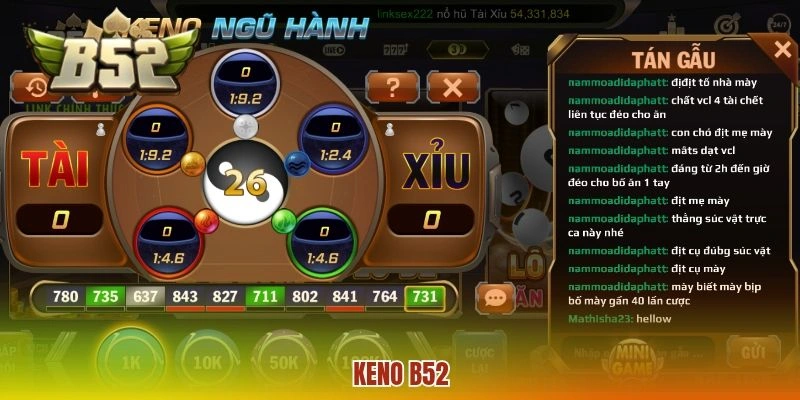 Keno B52 - Tìm Hiểu 3 Hình Thức Dự Đoán Thường Gặp Nhất
