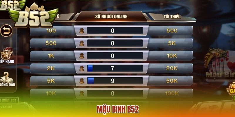 Mậu Binh B52 - Game Bài Chiến Thuật Hấp Dẫn Tại Cổng Game