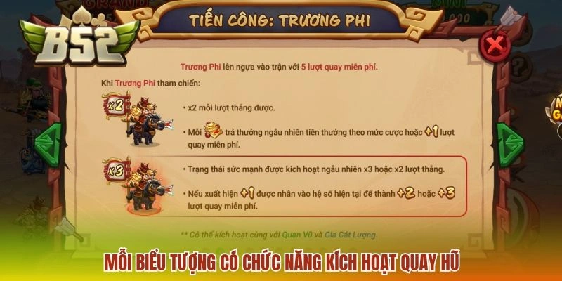 Mãnh Tướng Công Thành B52 - Vào Trận Chiến Săn Hũ Jackpot 2 Mỗi biểu tượng có chức năng kích hoạt quay hũ