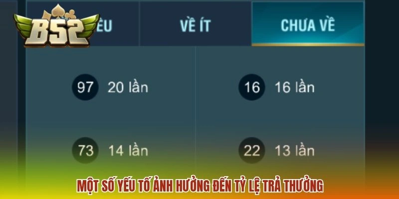 Lô Đề 1 Ăn 900 B52 - Cách Đọc Bảng Thưởng Dễ Hiểu Nhất 2026 3 Một số yêu tố ảnh hưởng đến tỷ lệ trả thưởng