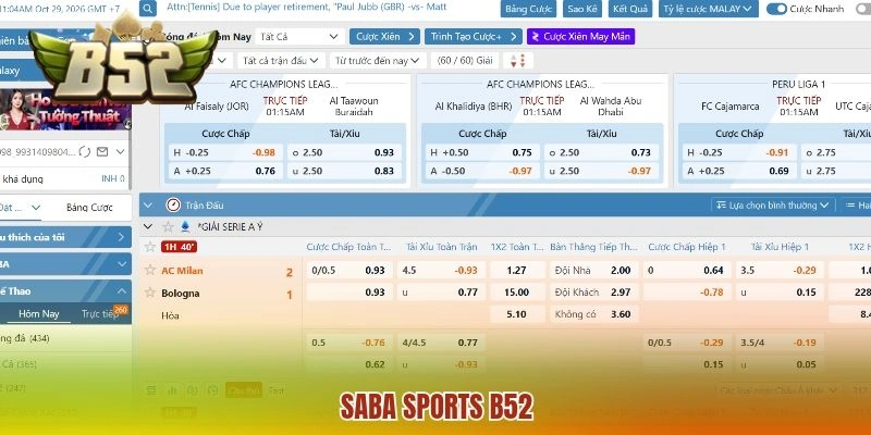SABA Sports B52 - Nắm Bắt Diễn Biến Các Kèo Trong Trận Đấu