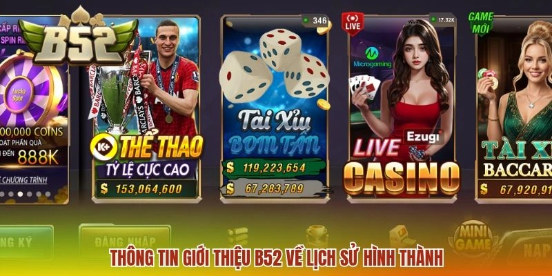 Thông tin giới thiệu B52 về lịch sử hình thành