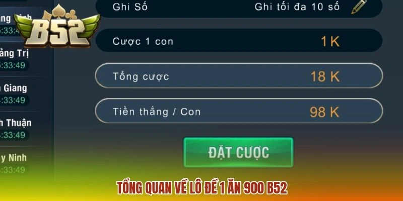 Lô Đề 1 Ăn 900 B52 - Cách Đọc Bảng Thưởng Dễ Hiểu Nhất 2026 1 Tổng quan về lô đề 1 ăn 900 B52